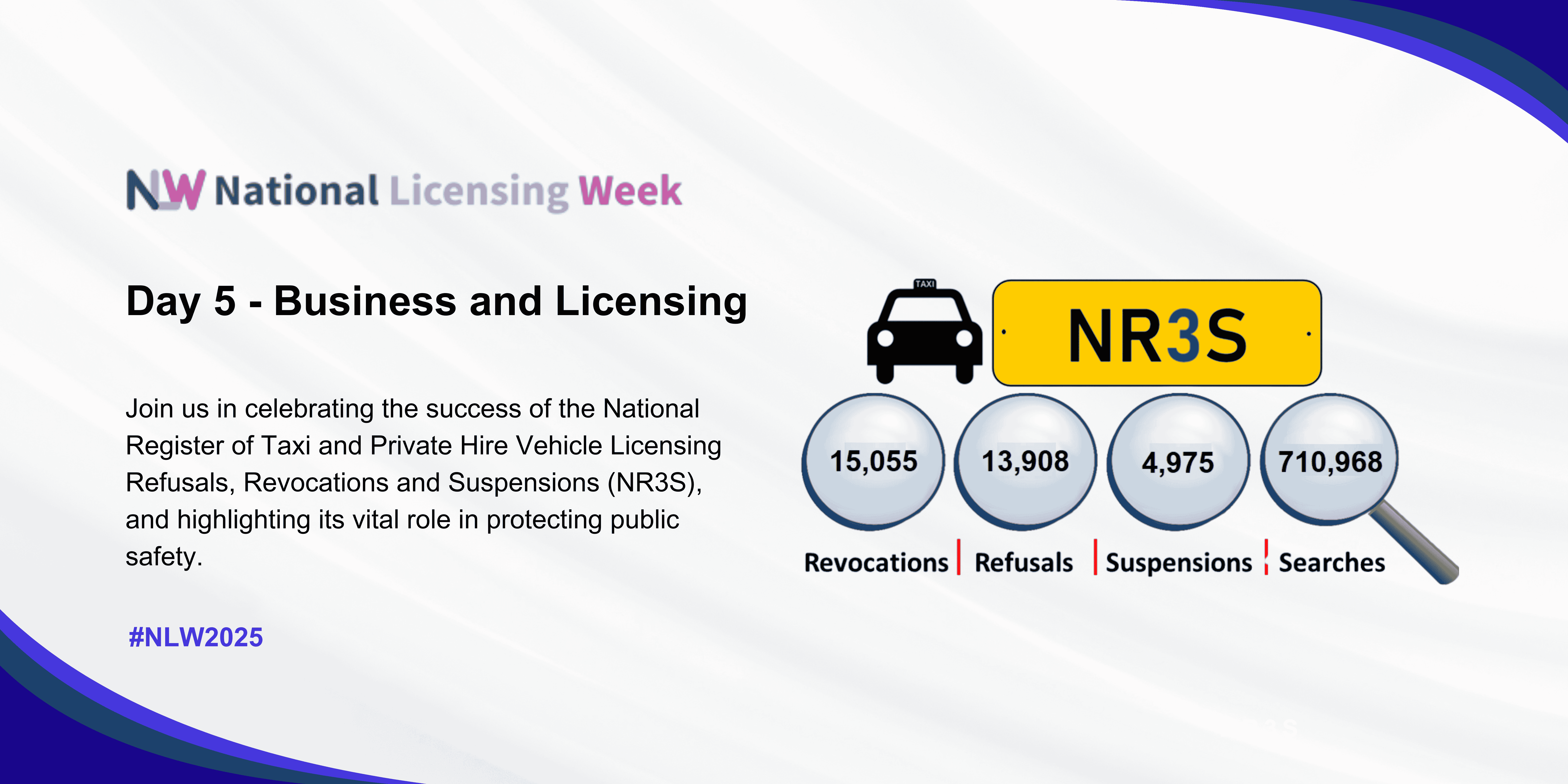 It is National Licensing Week 2025!